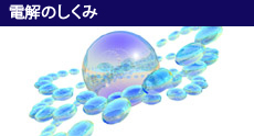 電解のしくみ
