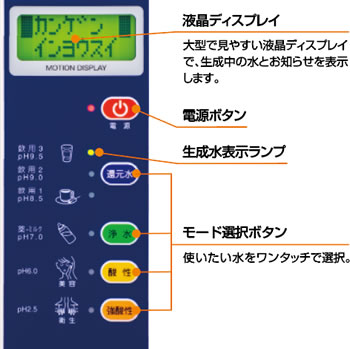8ヵ国語画面表示と音声案内（イメージ）