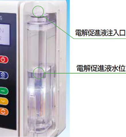 一目で分かる大型液晶画面（イメージ）