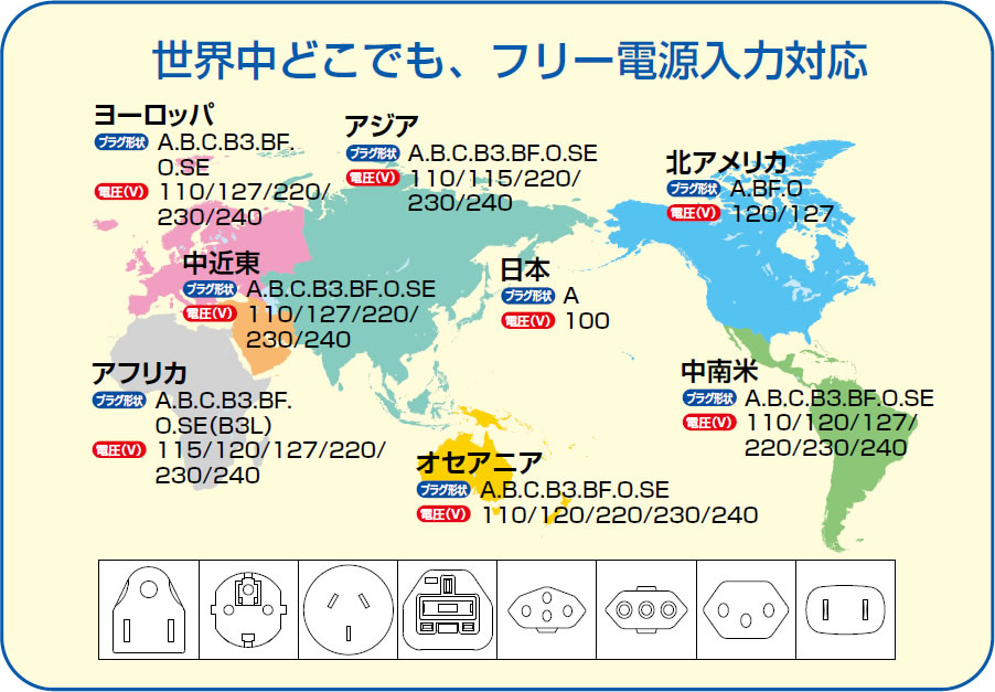 世界中どこでも、フリー電源入力対応（イメージ）